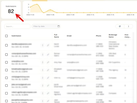 Brett Jennings results