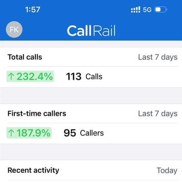 CallRail_1x1