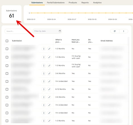 Matt Oneal VIP Homebuyer list results